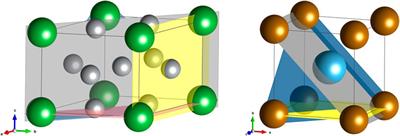 Surface Properties of LaNi5 and TiFe—Future Opportunities of Theoretical Research in Hydrides